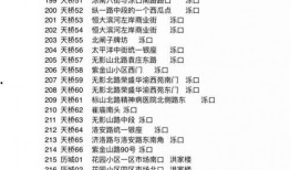 吃瓜自取vlog,揭秘幕后故事，带你走进真实生活