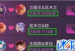 王者吃瓜剧情语音