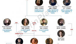 东云吃瓜人物关系,揭秘吃瓜人物错综复杂的关系网