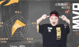 居居吃瓜estar,estar娱乐圈风云再起