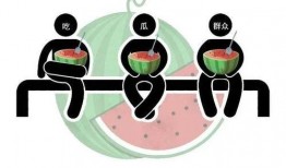 吃瓜姿势,揭秘吃瓜姿势的演变与魅力