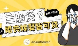 贷贷吃瓜,揭秘贷款市场的甜蜜陷阱与智慧选择