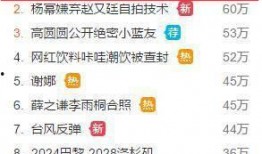 快乐吃瓜认真生活,品味人生百态，拥抱美好时光